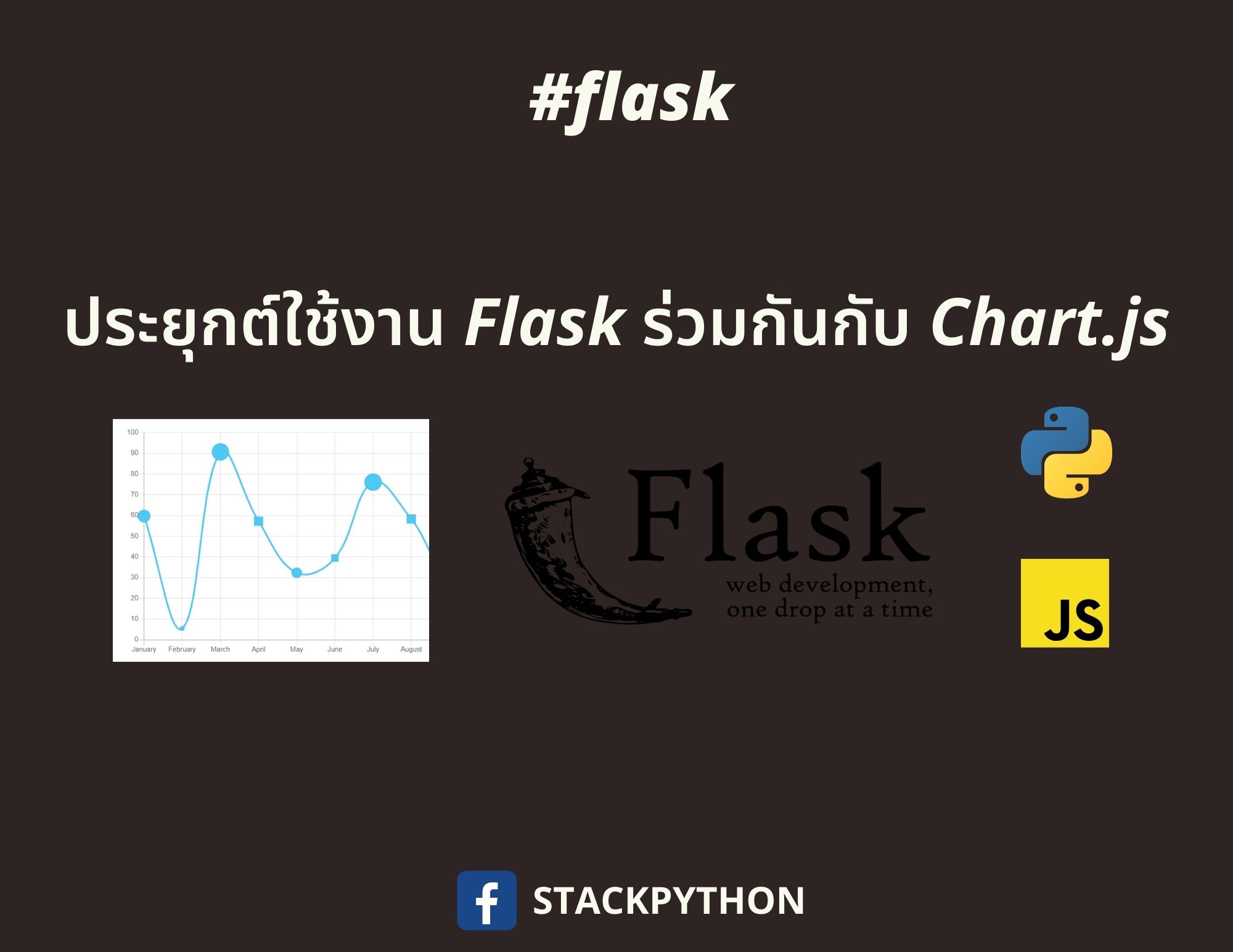 Flask with Chart.js Tutorial - การประยุกต์ใช้งานร่วมกันระหว่าง Flask และ Chart.js