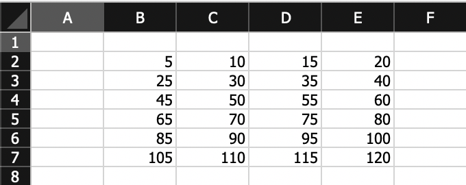 python-openpyxl-to-read-write-excel-stackpython