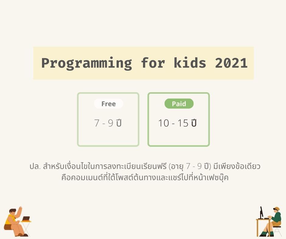 Coding for kids 2021